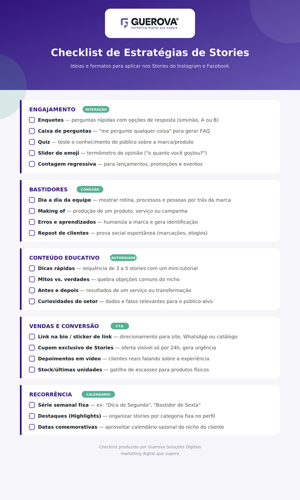 Descubra as melhores estratégias para Stories no Instagram e Facebook: enquetes, bastidores, conteúdo educativo e CTAs que aumentam engajamento e conversão.